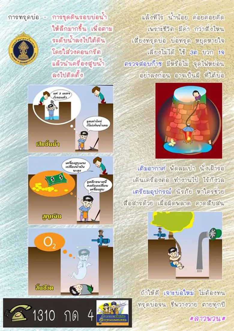 น้ำบาดาลเตือนเกษตรกร “ทรุดบ่อ” อย่าประมาท ยึดหลัก 3ต 1จ ลดความเสี่ยง ชีวิตปลอดภัย