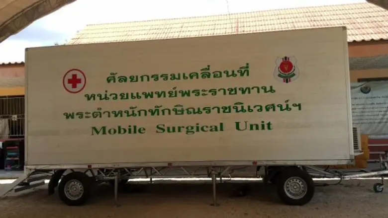 ความยากลำบากในการเข้าถึงการรักษาพยาบาลยัง...