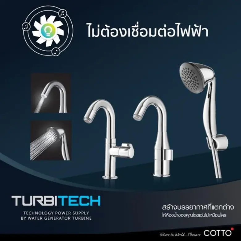 เพราะไลฟ์สไตล์ของคนรุ่นใหม่ชื่นชอบความสวยงามและเทคโ...