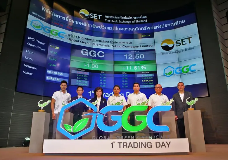 เกศรา มัญชุศรี กรรมการและผู้จัดการ ตลาดหล...