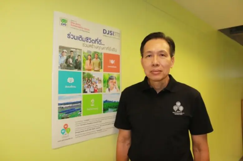 ซีพีเอฟ เดินหน้าขับเคลื่อนกลยุทธ์ CSR สู่...