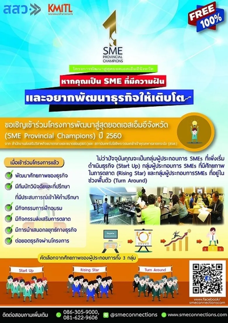 สสว.เตรียมปั้นผู้ประกอบการ 300 รายสู่สุดยอดเอสเอ็มอีจังหวัด