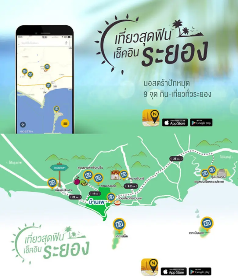 แอปพลิเคชันแผนที่นำทางบนสมาร์ทโฟนและแท็บเ...