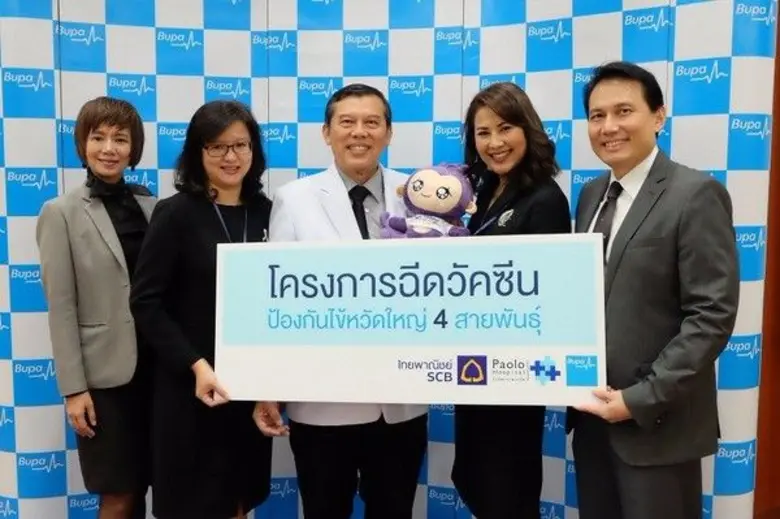 เมื่อเร็วๆ นี้ คุณภาวศุทธิ์ พิทยะ, ผู้อำน...