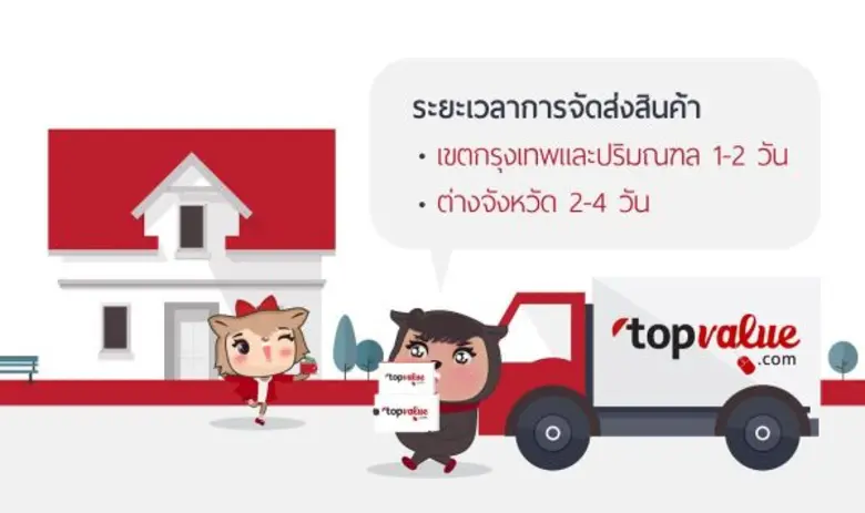 ปฏิเสธไม่ได้ว่าการซื้อสินค้าออนไลน์เป็นกิ...