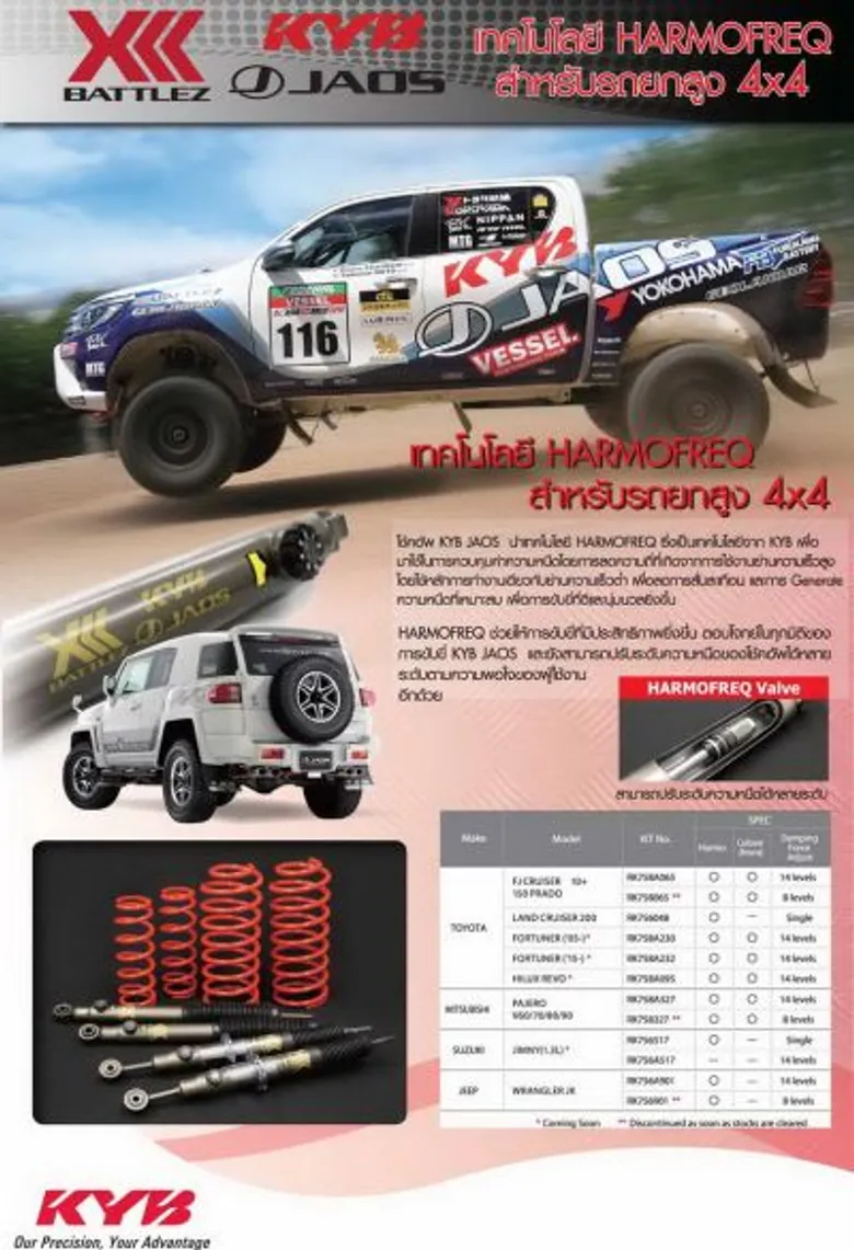 คายาบา (KYB) เปิดตัวโช้กอัพสมรรถนะสูงรวดเดียว 2 รุ่นใหม่ล่าสุด