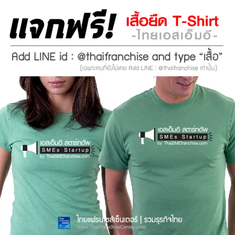 ปัจจุบันเรื่องการทำธุรกิจหรือแนวคิดการเป็...
