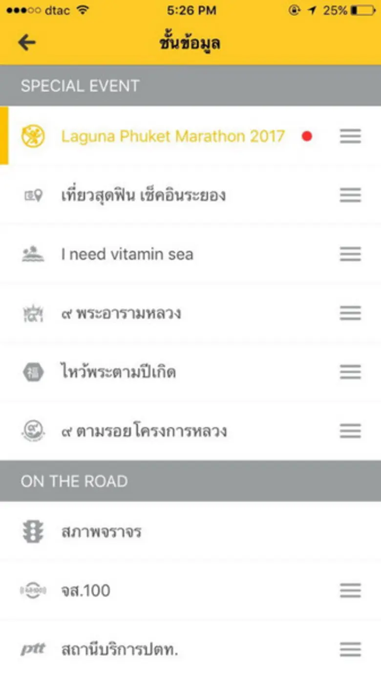 แผนที่ NOSTRA ชวนกันไปเที่ยวแล้วเกี่ยวกัน...