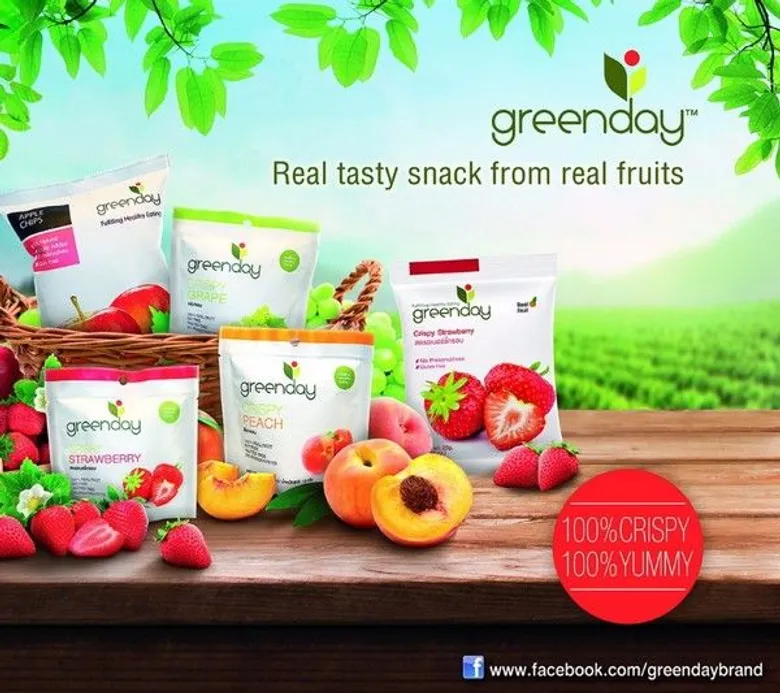 Dymon Asia Private Equity invests in Greenday Group Co., Ltd