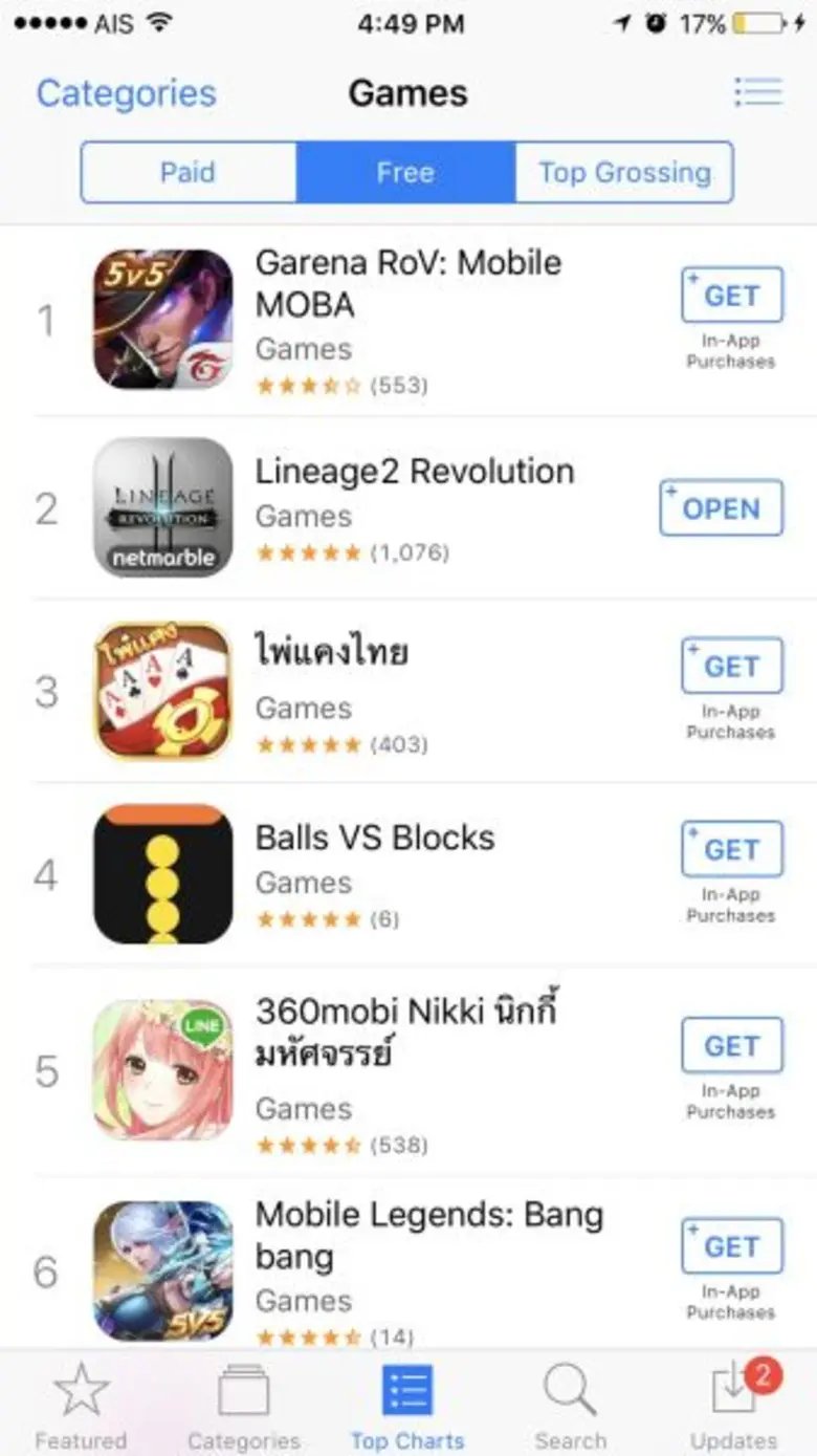 เน็ตมาร์เบิ้ลเกมส์คอร์ป บริษัทเกมมือถือที...