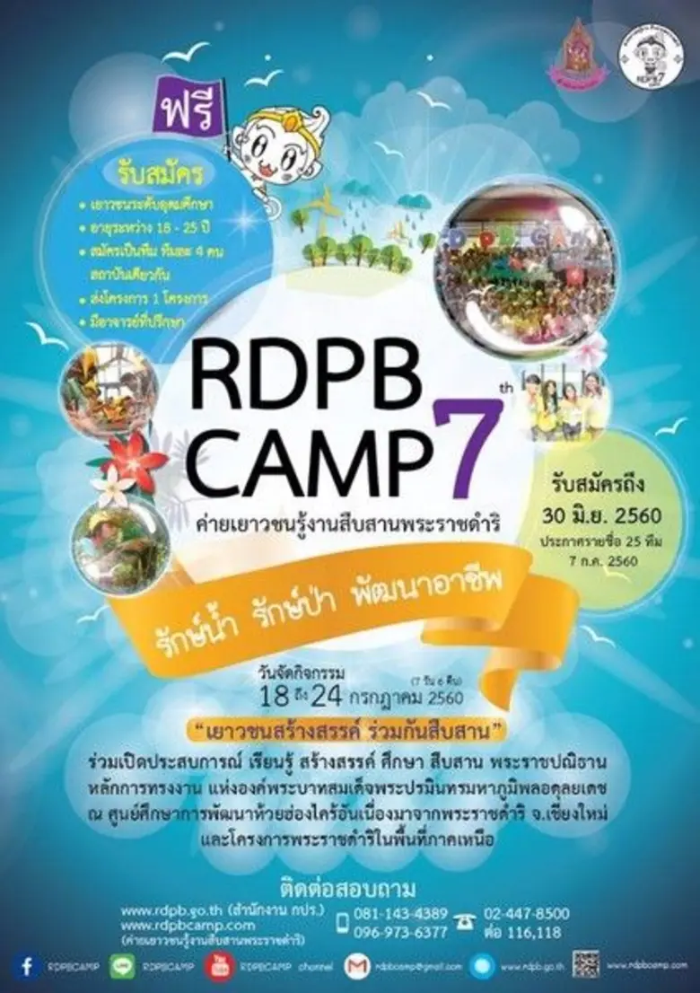 สำนักงานคณะกรรมการพิเศษเพื่อประสานงานโครงการอันเนื่...