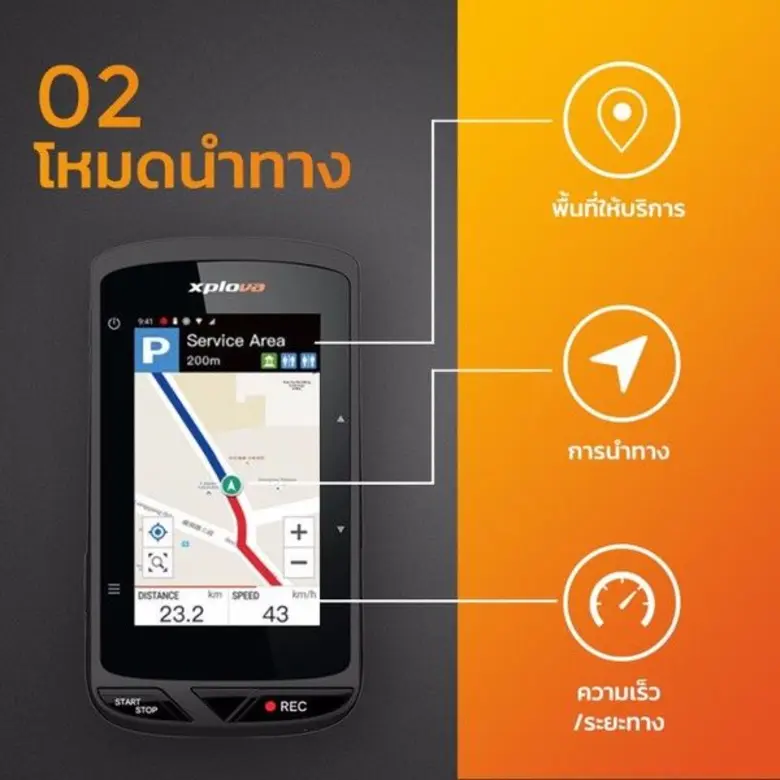 เอเซอร์ แนะ 7 ข้อ เตรียมพร้อมก่อนปั่น ใกล้ไกล เก็บครบทุกไมล์ เก็บทุกความประทับใจกับอุปกรณ์ไมล์รับยุค IoTs