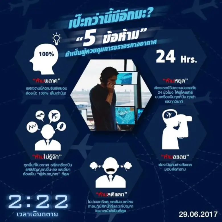 ไม่ว่าจะอาชีพไหน วินัยย่อมเป็นสิ่งที่สำคั...