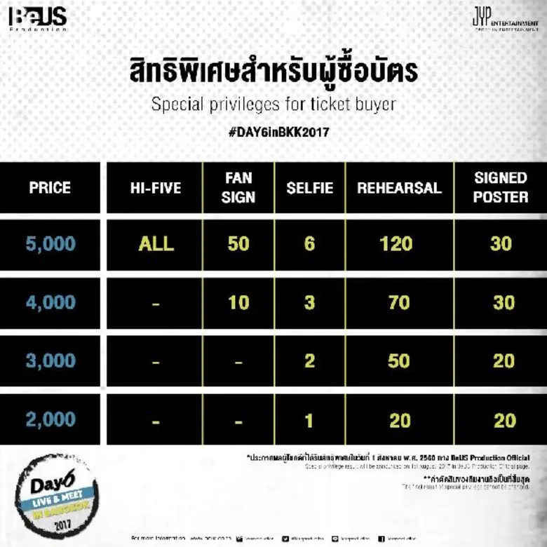 ได้เวลานับหนึ่งให้ถึงหก! เพื่อพบกับมิวสิค...
