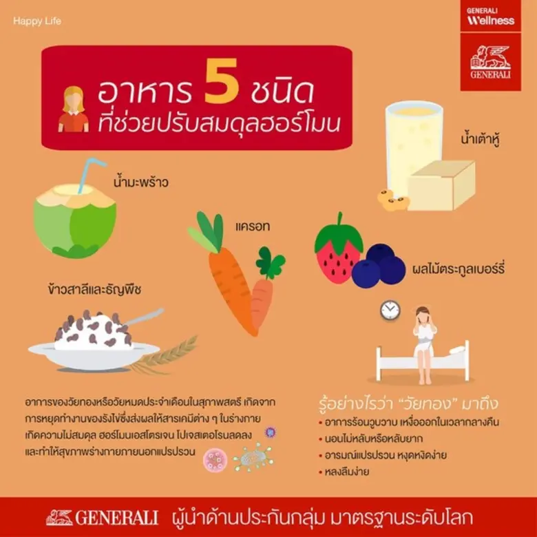 สำหรับสุภาพสตรีสูงวัย ไม่ต้องแปลกใจที่อาก...