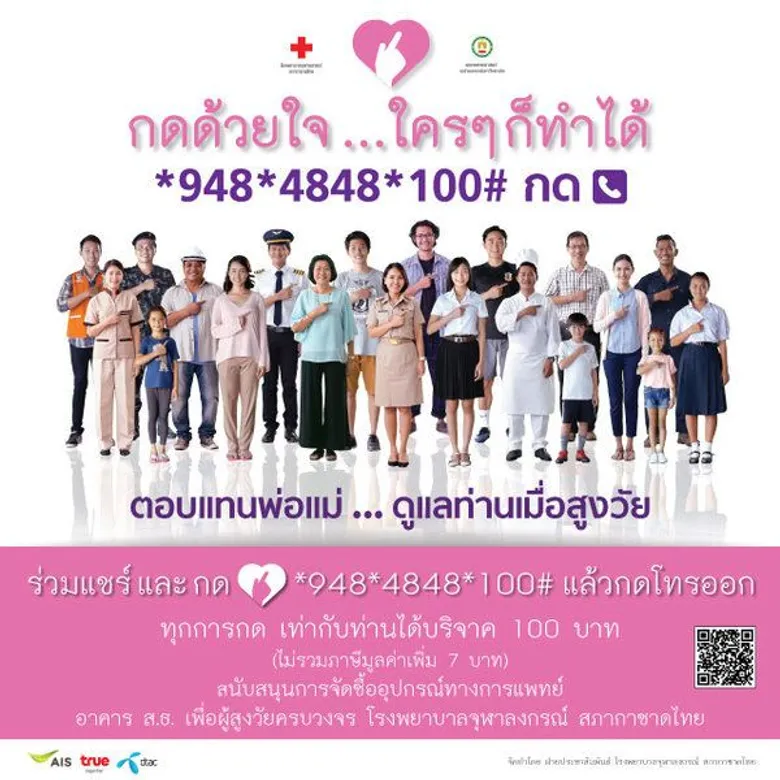รพ.จุฬาลงกรณ์ เชิญชวนคนไทย "กดด้วยใจ..ใครๆ ก็ทำได้"