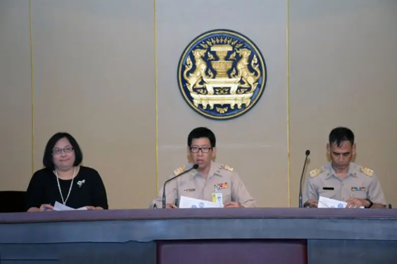 พลเอกประยุทธ์ จันทร์โอชา นายกรัฐมนตรี เป็...