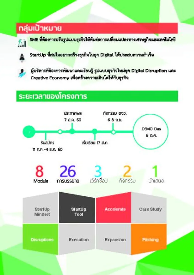 เอสเอ็มอีดีเวลลอปเม้นท์แบงก์ ติดปีกสตาร์ทอัพ สร้างมิติธุรกิจข้ามก้าวกระโดด จัดหลักสูตร SME-D Scaleup ครั้งแรกประเทศไทย ระดมกูรูชั้นแนวหน้าคลังความรู้ก้าวทันยุค 4.0 เติมด้วยเงินทุนอัตราดอกเบี้ยต่ำ ต่อยอดเติบโตยั่งยืน