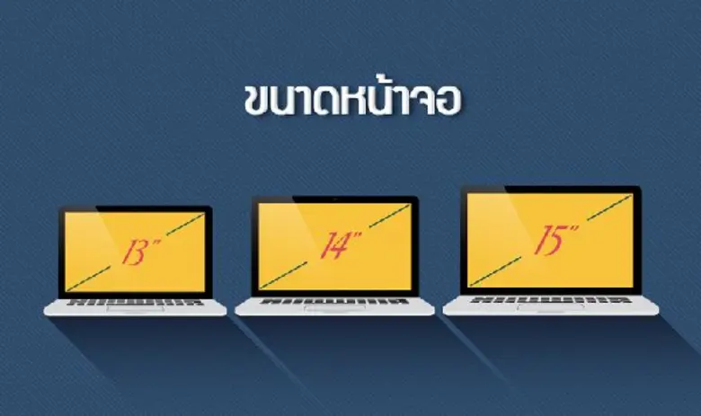 หลายๆ คนคงมีปัญหาเกี่ยวกับการเลือกซื้อโน้...