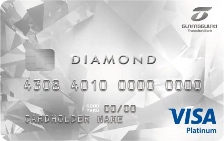 ธนชาตเปิดตัวบัตรเครดิต “BLACK DIAMOND” จับกลุ่มลูกค้าไฮเอนด์ สิทธิประโยชน์สุดล้ำ ชูคะแนนสะสมรีวอร์ดที่ให้มากขึ้น