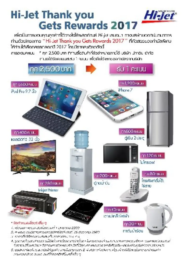 บริษัท ปภาวิน จำกัด ผู้จัดจำหน่ายผลิตภัณฑ...