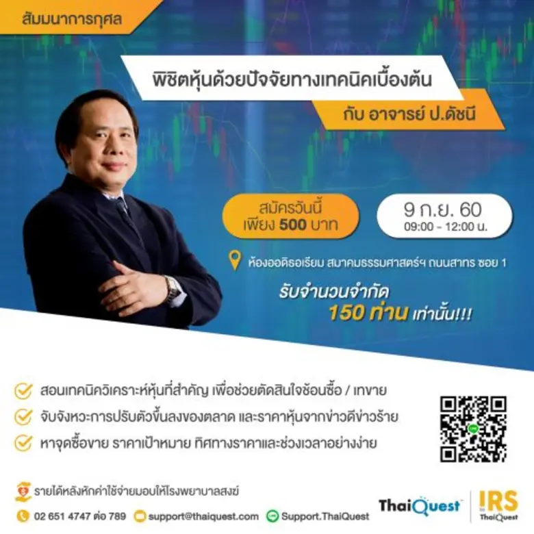 การลงทุนในหุ้นที่มีปัจจัยพื้นฐานดีช่วยลดค...