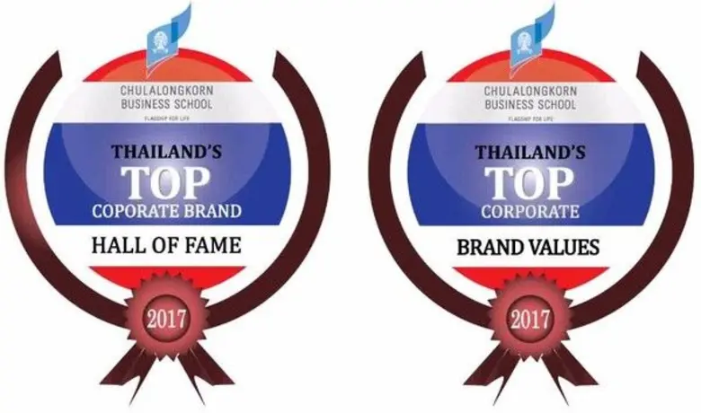 ศ.ดร. บัณฑิต เอื้ออาภรณ์ อธิการบดี จุฬาลง...