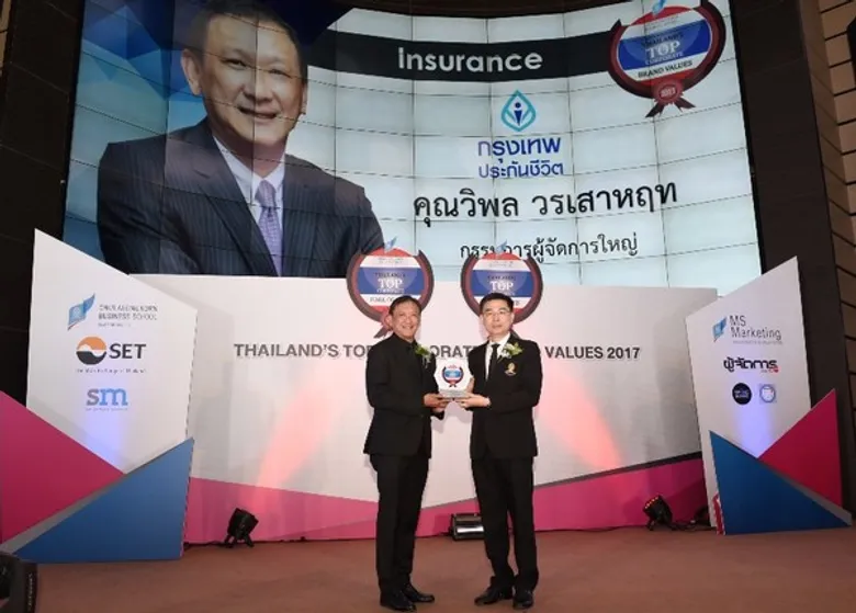 กรุงเทพประกันชีวิต ตอกย้ำผู้นำธุรกิจประกัน 3 ปีซ้อน คว้ารางวัลอันทรงเกียรติ สุดยอดองค์กรมูลค่าแบรนด์สูงสุดประจำปี 2560
