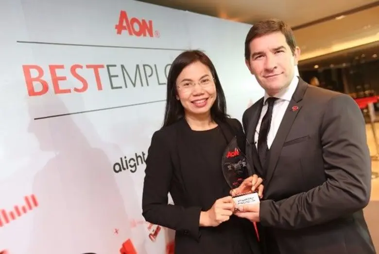 บริษัท ฟิตเนส เฟิรส์ท (ประเทศไทย) จำกัด น...