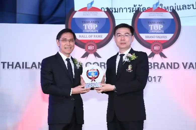 · รางวัลสำหรับองค์กรที่มีมูลค่าแบรนด์สูงท...