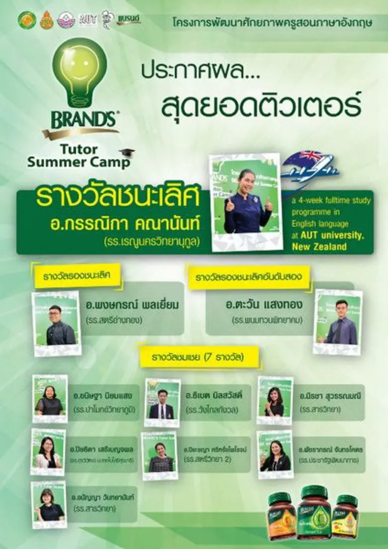 รร.เรณูนครวิทยานุกูล ชนะเลิศในการค้นหาสุด...