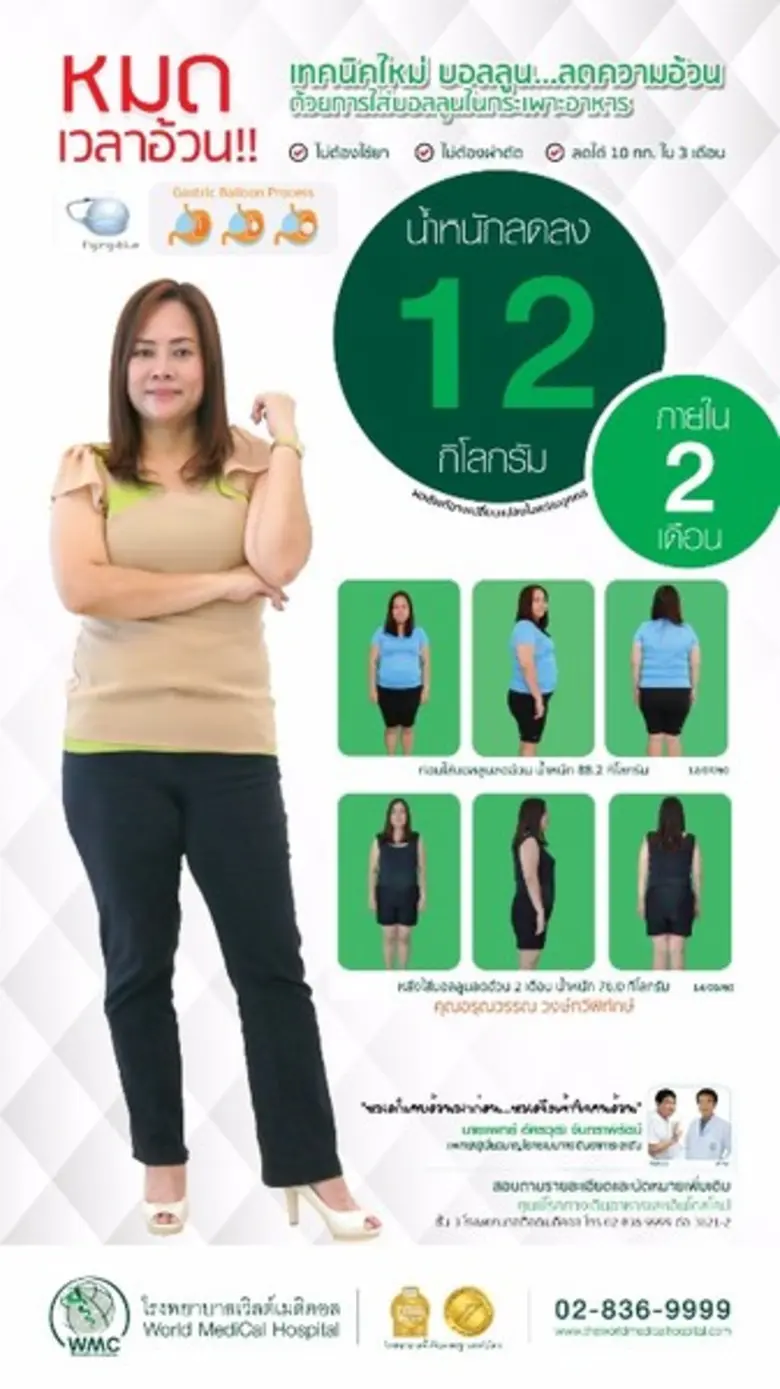 หมดกังวลเรื่องความอ้วน...!!! กับเทคนิคใหม...