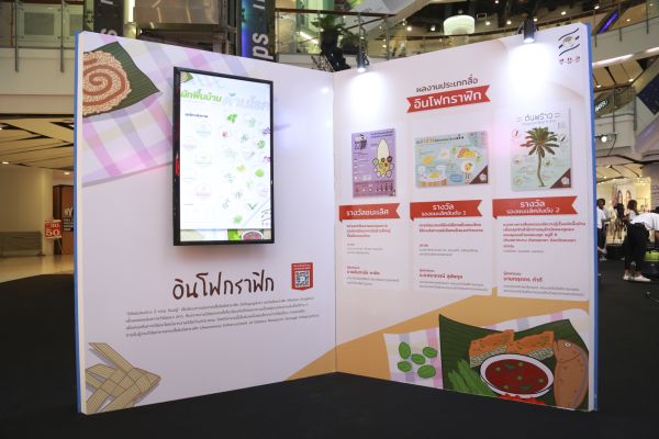 เพื่อเสริมสร้างความรู้ความเข้าใจและเข้าถึ...