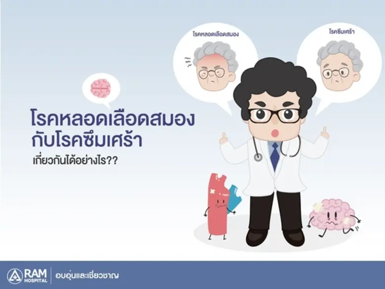 43% ที่ผู้ป่วยโรคหลอดเลือดสมองจะกลายเป็นโ...