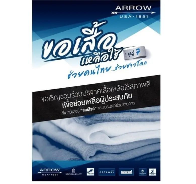 ปัจจุบันภัยพิบัติทางธรรมชาติทวีความรุนแรง...