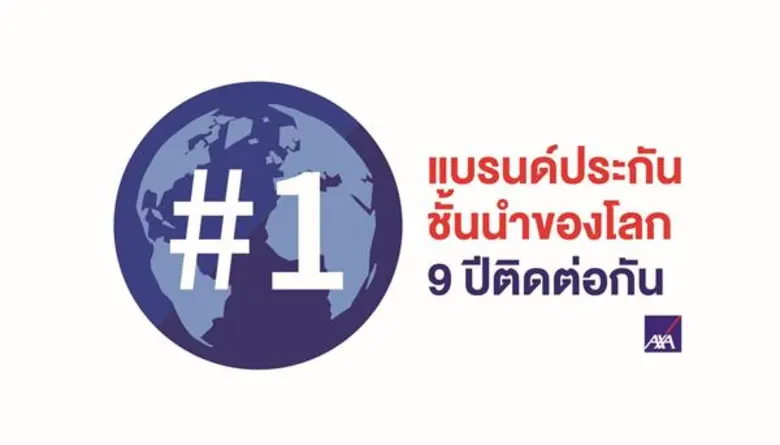 แอกซ่า ครองแชมป์แบรนด์ประกันอันดับ 1 ติดต่อกันเป็นปีที่ 9