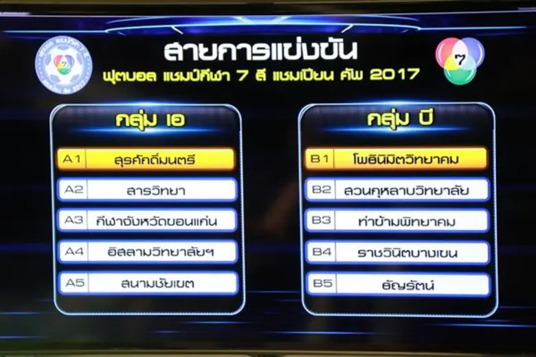 วันอาทิตย์นี้ 5 พ.ย. ได้เวลาจองบัตร วัน โอเค ร็อก แอมบิชั่นส์ เอเชีย ทัวร์ 2018 ไลฟ์ อิน แบงคอก