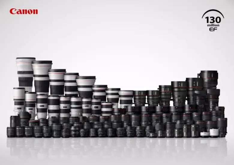 กล้องถ่ายภาพครบ 90 ล้านกล้อง เมื่อวันที่ ...