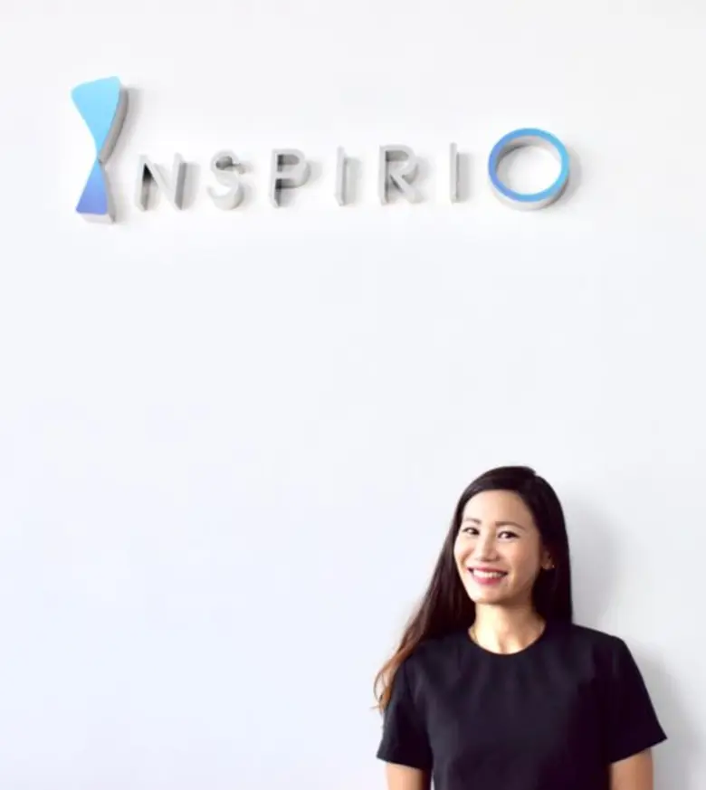 INSPIRIO ดิจิตอลทรานส์ฟอร์เมชั่นเอเจนซี่แ...