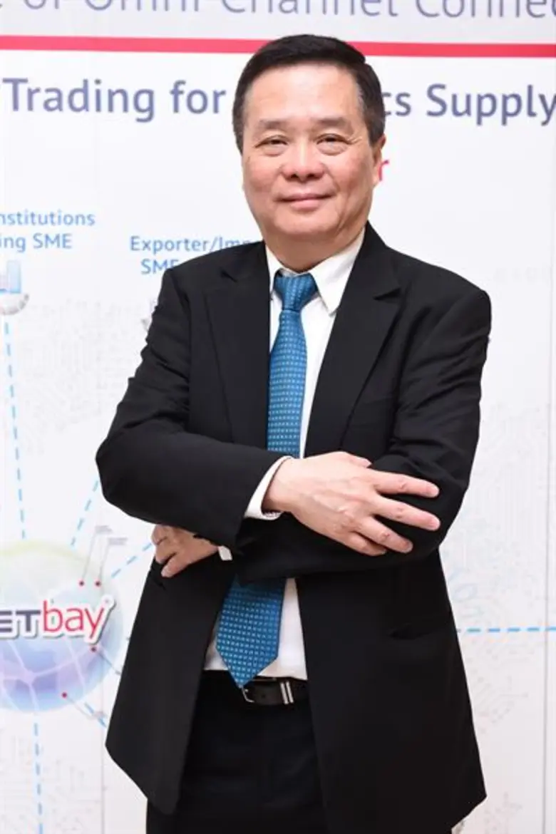 NETBAY บริษัทแห่งนวัตกรรมเทคโนโลยี (Innov...