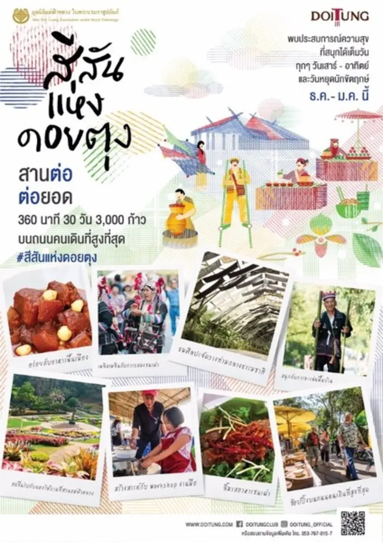มูลนิธิแม่ฟ้าหลวง ในพระบรมราชูปถัมภ์ ขอเช...