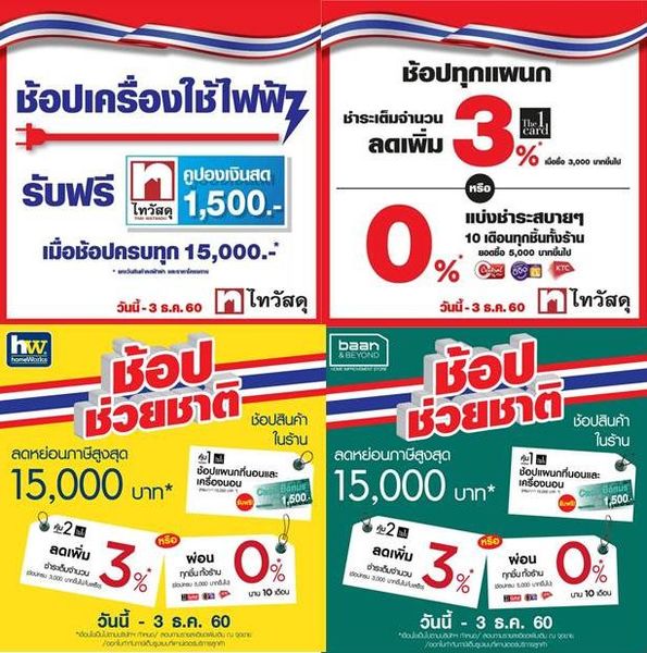 บริษัท ซีอาร์ซี ไทวัสดุ จำกัด ในกลุ่มเซ็น...