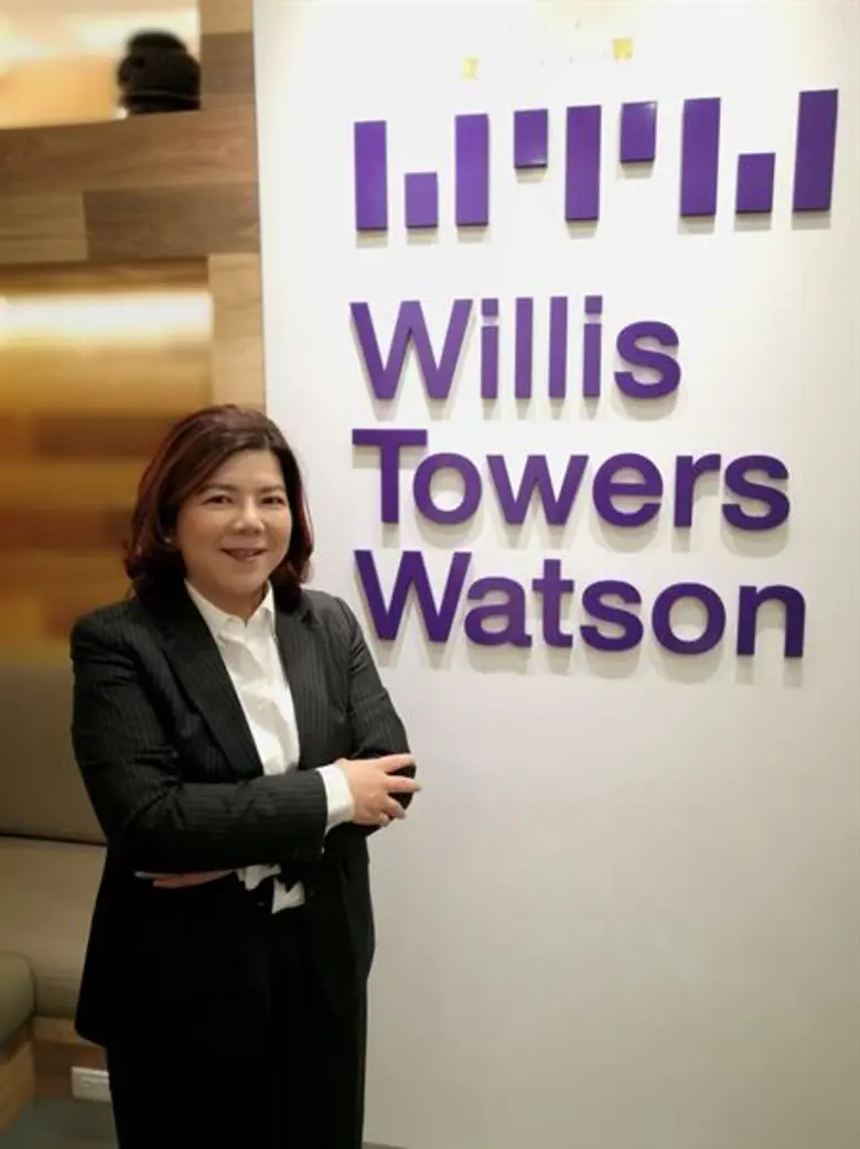 วิลลิส ทาวเวอร์ส วัทสัน (NASDAQ: WLTW) บร...