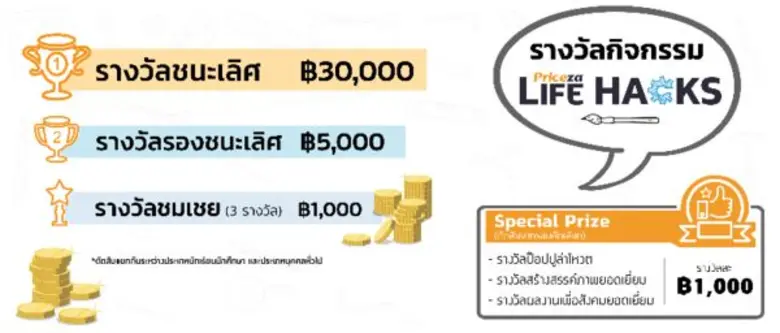 Priceza Lifehacks ชวนส่งภาพงานประดิษฐ์ งานDIY นวัตกรรม ชิงเงินรางวัล 30,000 บาท