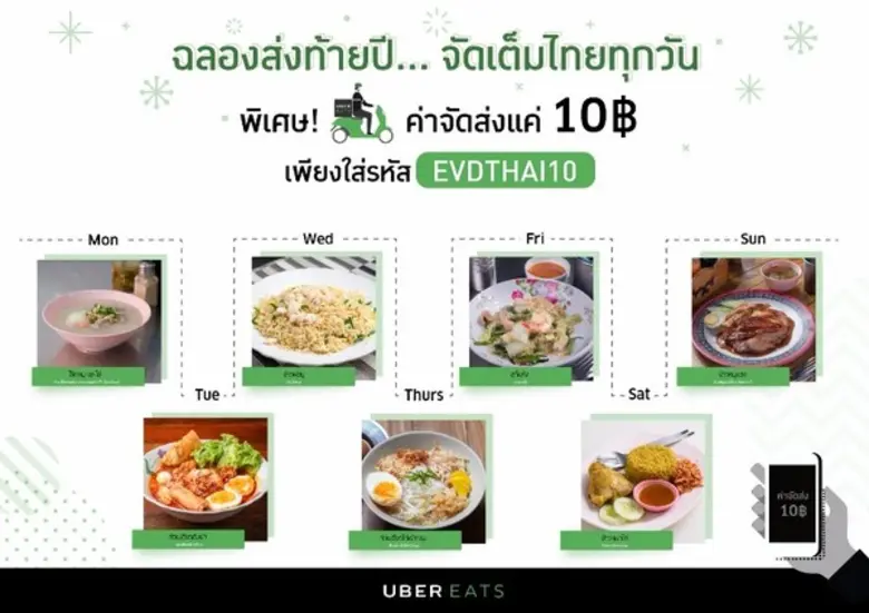 UberEATS ตอบแทนคำขอบคุณให้กับคนไทยและชาวต...