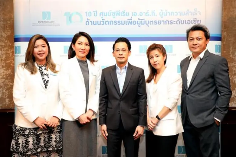 ศูนย์ซูพีเรีย เอ.อาร์.ที. ประกาศความสำเร็จ 10 ปี ก้าวสู่ผู้นำความสำเร็จด้านนวัตกรรม เพื่อผู้มีบุตรยากอันดับ 1 ของเอเชีย