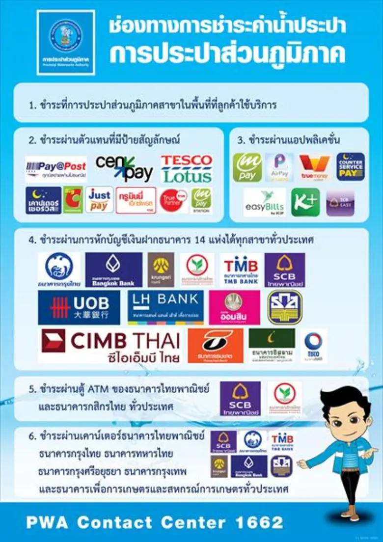 กปภ. เพิ่มช่องทางชำระค่าน้ำประปา อำนวยความสะดวกแก่ประชาชนการประปาส่วนภูมิภาค (กปภ.) อำนวยความสะดวกให้กับประชาชน เพิ่มช่องทางการชำระค่าน้ำประปาที่หลากหลาย ตอบสนองพฤติกรรมที่เปลี่ยนไปของลูกค้ายุค 4.0