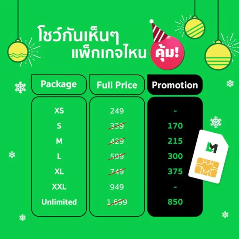 LINE MOBILE เพิ่มเบอร์ใหม่ ชวนผู้ใช้เลือกเลขมงคลส่งท้ายปี พร้อมต่อโปรฯ ลด 50% ใน 5 แพ็กเกจ ถึงสิ้นปี โดนใจคนชอบเล่น LINE