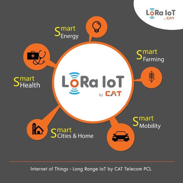 CAT นำไทยก้าวสู่ยุค 4.0 เต็มตัว เร่งขยายโครงข่าย LoRaWAN เชื่อมต่ออุปกรณ์อัจฉริยะ IoT พร้อมหนุนเด็กไทยพัฒนาอุปกรณ์ IoT ช่วยอุทยานฯเขาใหญ่