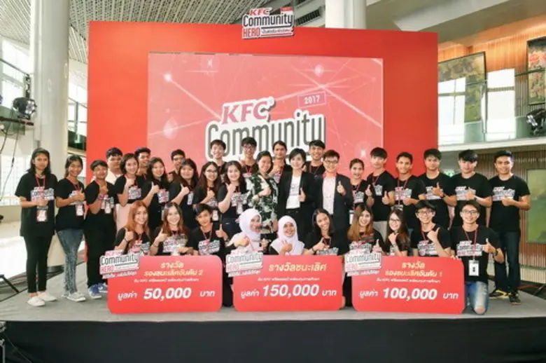 เคเอฟซี ประเทศไทย โดย ณิชารัศมิ์ อาชญาสิท...